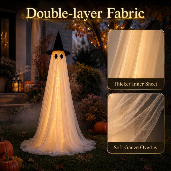 3. Choose Your Glow
