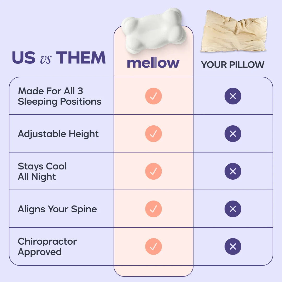 CloudAlign Pillow View 8