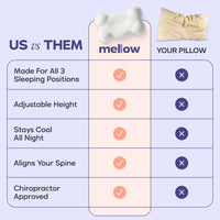 CloudAlign Pillow View 8