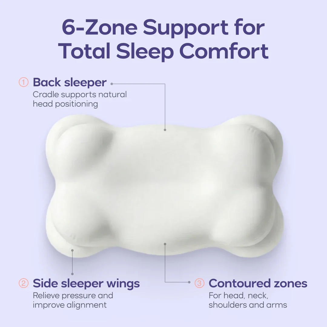 CloudAlign Pillow View 2
