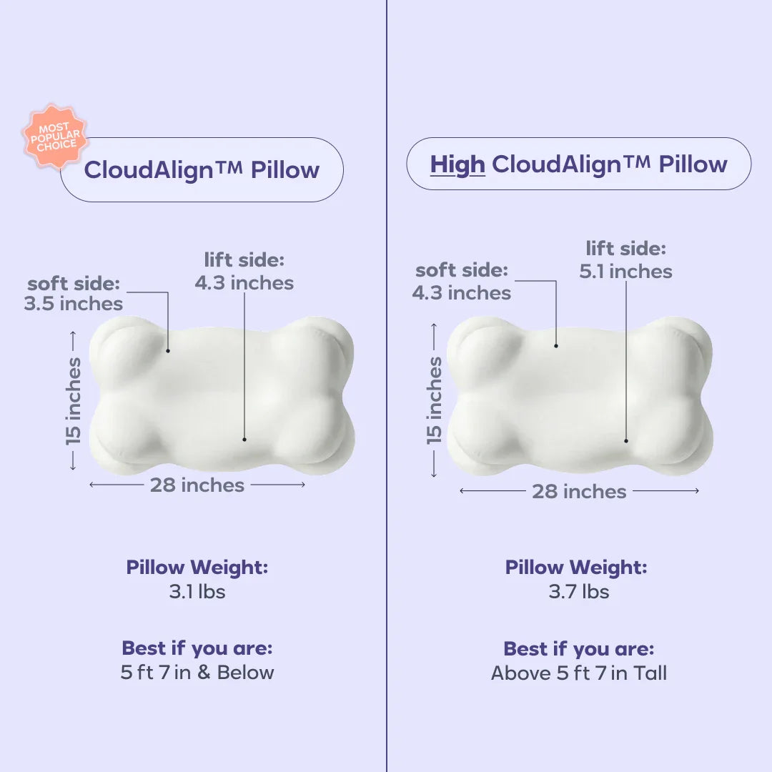 CloudAlign Pillow View 3